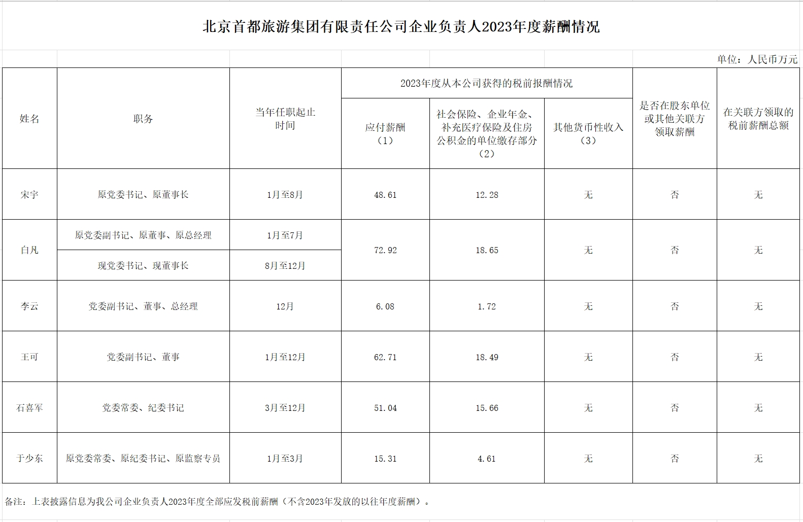 2121非凡·(中国游)体育官方网站